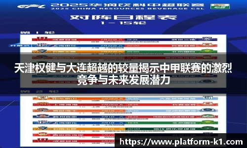 天津权健与大连超越的较量揭示中甲联赛的激烈竞争与未来发展潜力